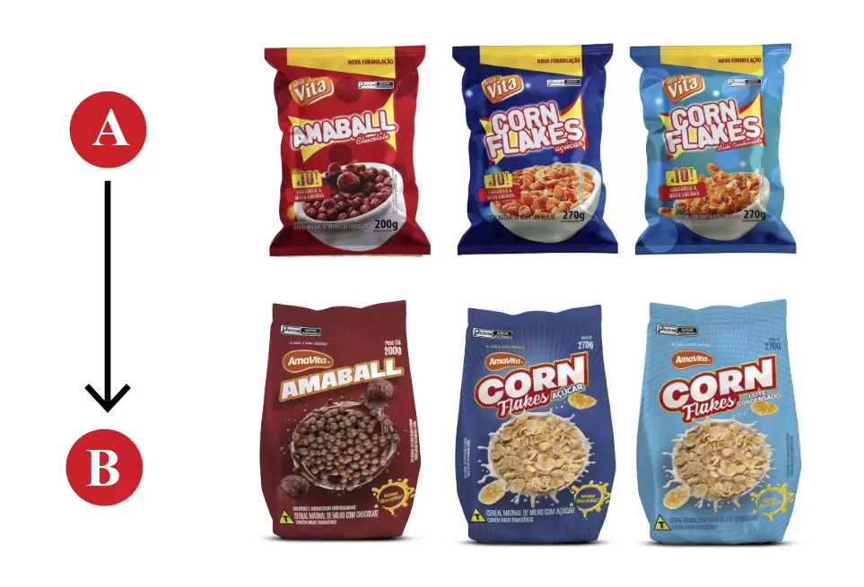 redesign marca Amavita Alimentos redesign de embalagens cereais Amavita Alimentos