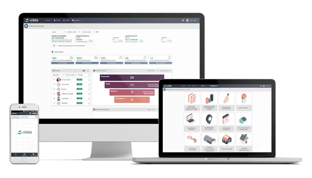 reposicionamento de marca Vista Soft