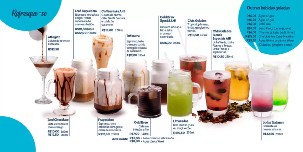 Design de cardápio e fotografias para rede de franquias AH! Cucaria